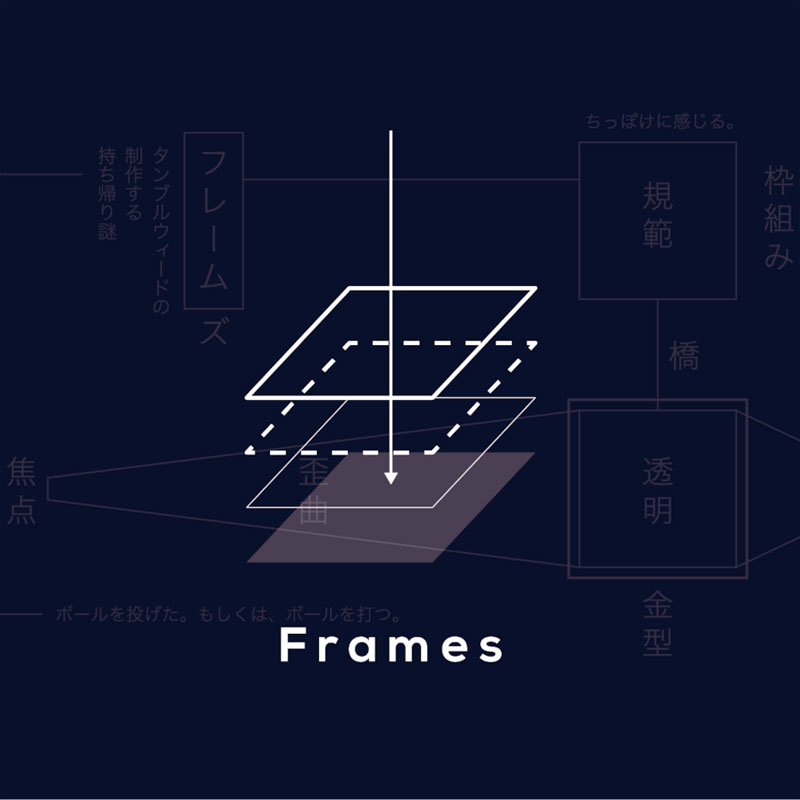 Frames